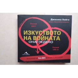 Изкуството на войната...