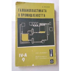 Галванопластиката в...
